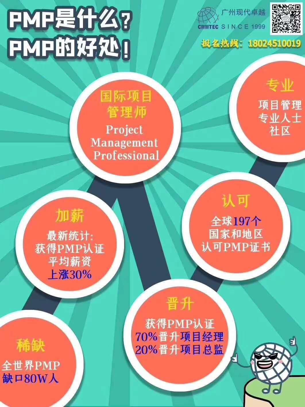 大家關(guān)心的國際項目經(jīng)理PMP?認證幾個問題